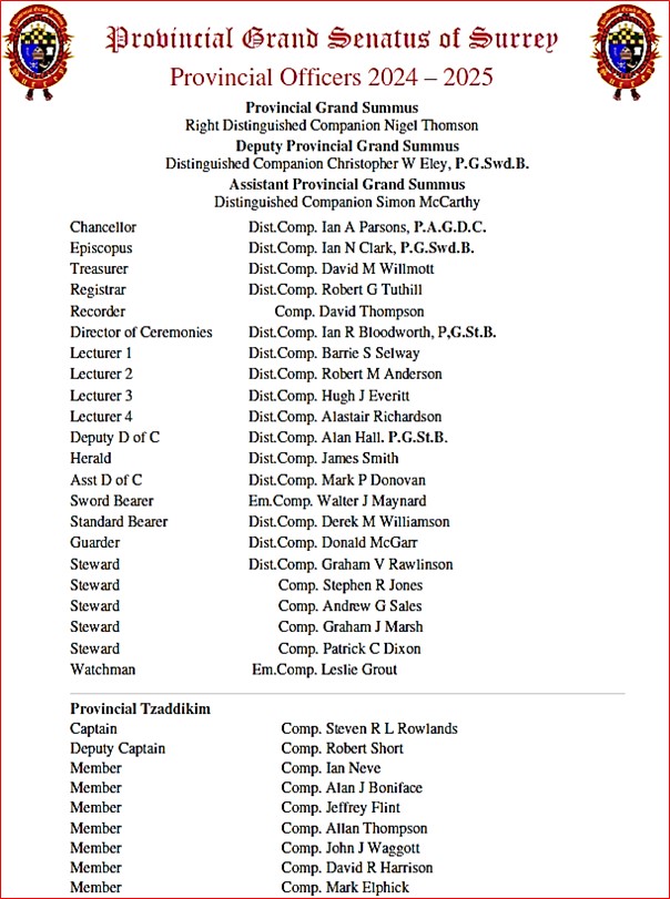 Provincial Officers of Scarlet Cord 2024