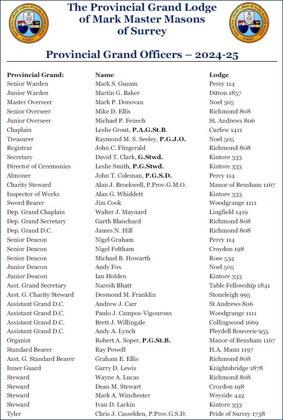 Surrey Mark   Provinicial Officers 2024