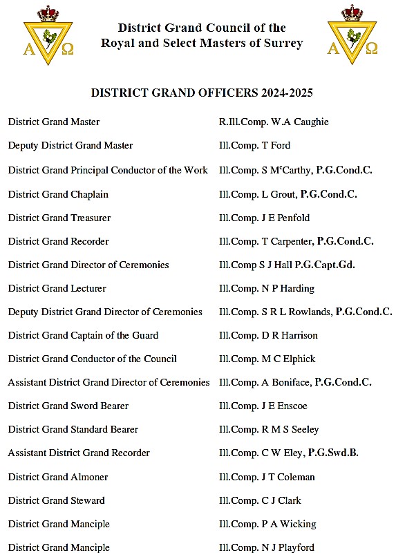 Surrey RSM   District Officers 2024