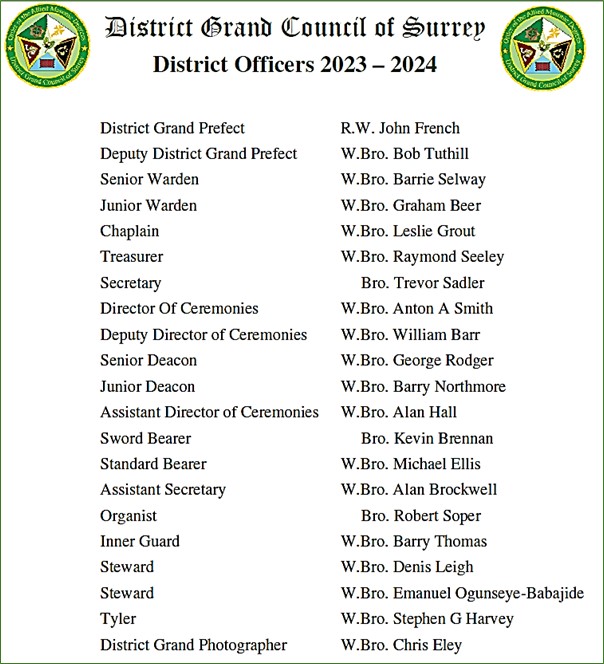 Surrey AMD District Officers 2024