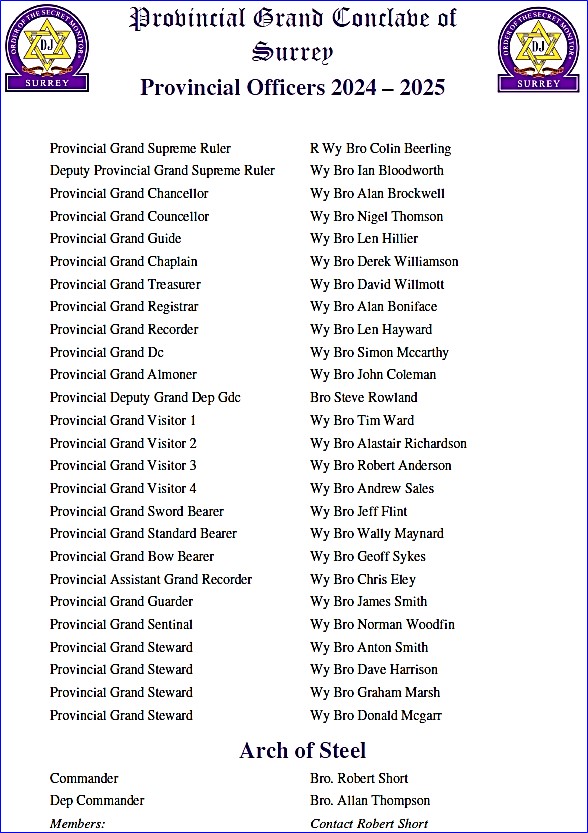 Surrey OSM Prov Officers 2024